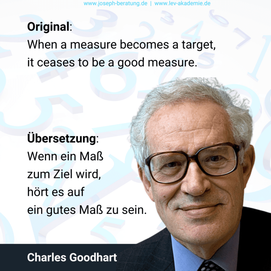 Charles Goodhart: "Wenn ein Maß zum Ziel wird, hört es auf ein gutes Maß zu sein."