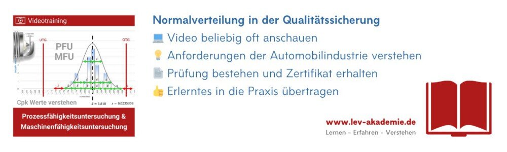 Werbung zum Videotraining zur Prozessfähigkeituntersuchung und Maschinenfähigkeitsuntersuchung.